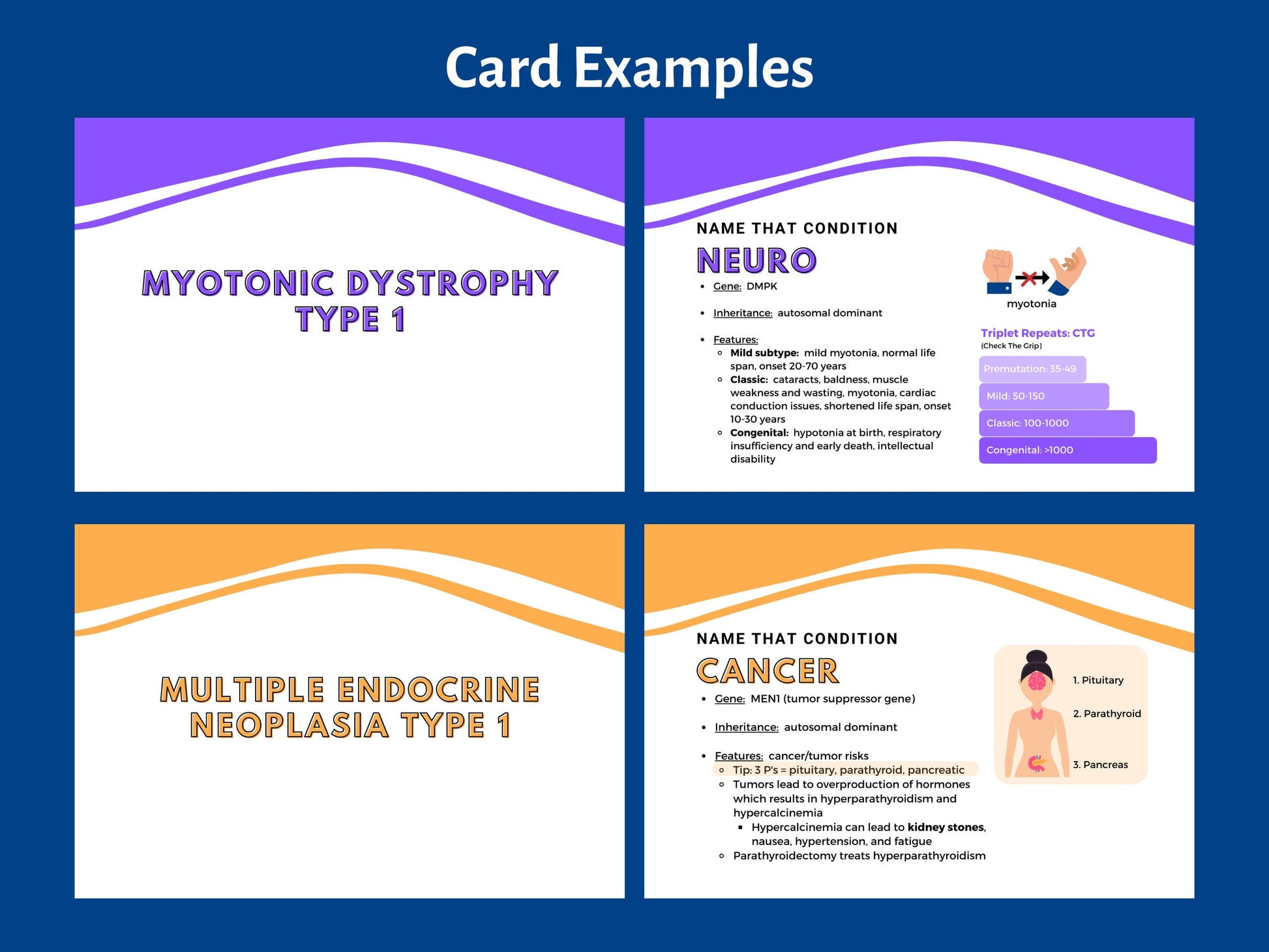 100 Flashcards: Top 100 Genetic Conditions to Know