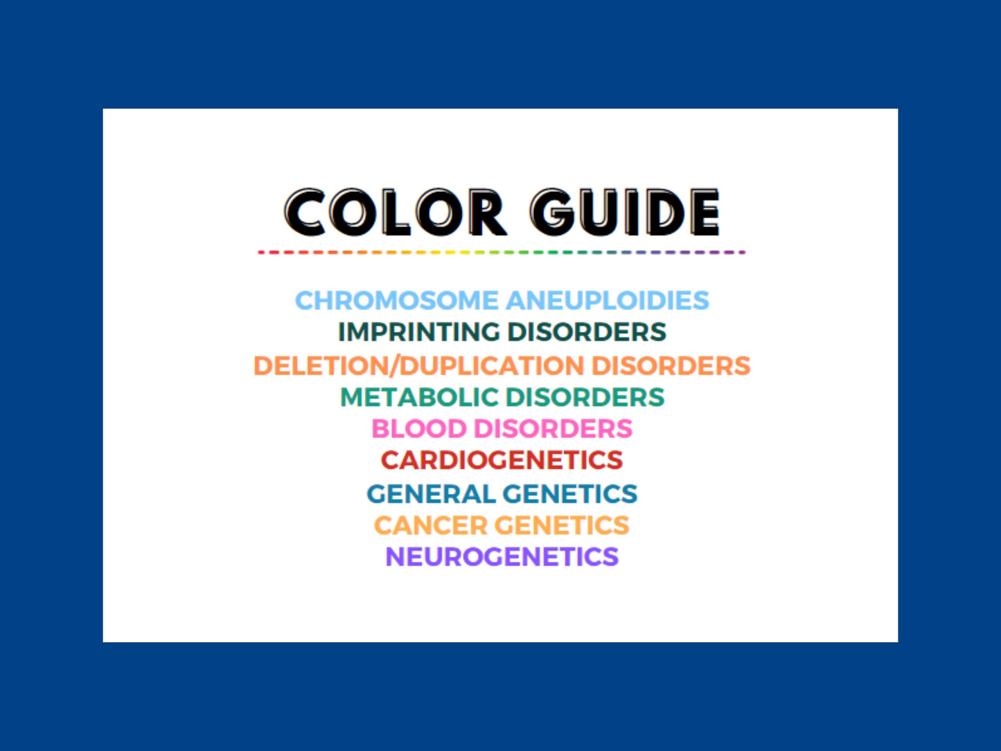 100 Flashcards: Top 100 Genetic Conditions to Know