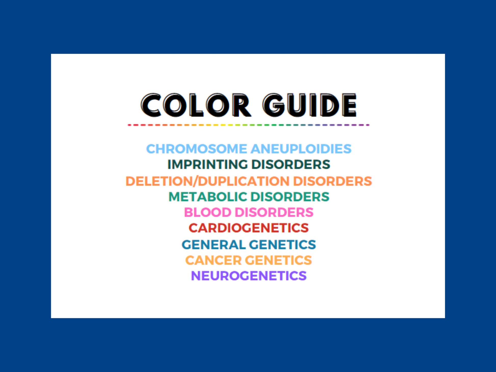 100 Flashcards: Top 100 Genetic Conditions to Know