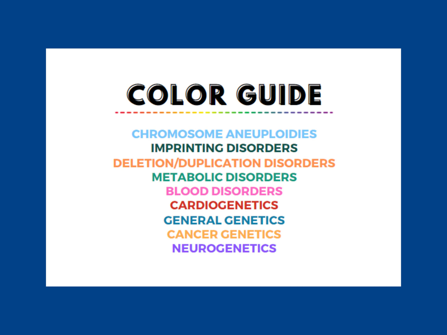 100 Flashcards: Top 100 Genetic Conditions to Know