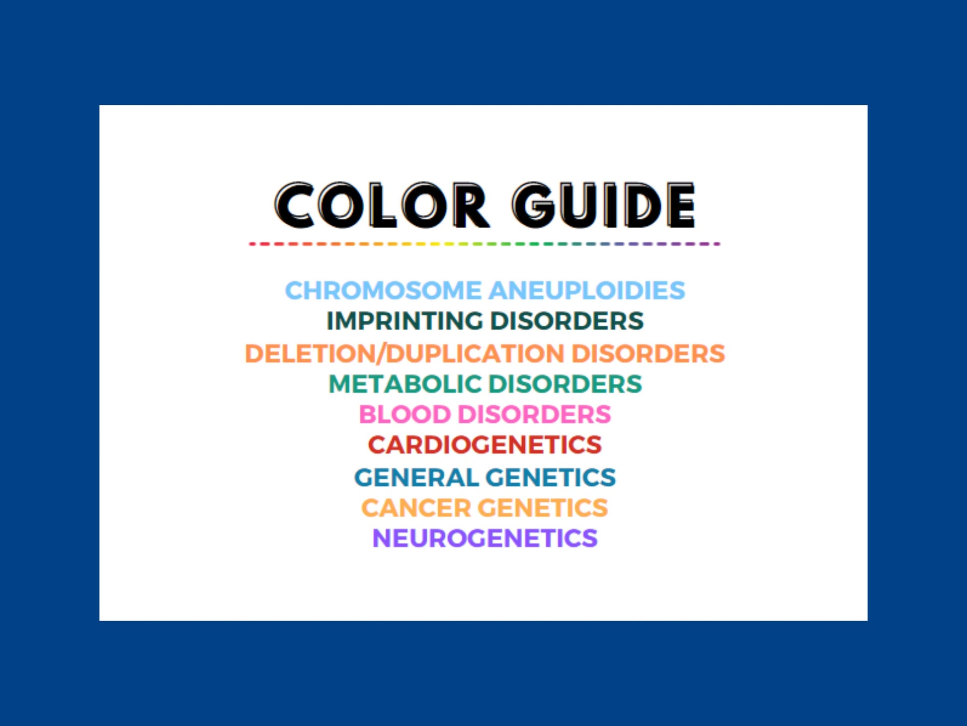 100 Flashcards: Top 100 Genetic Conditions to Know
