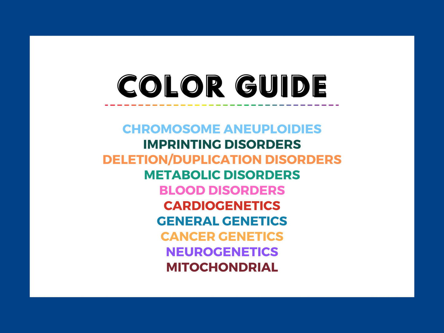 Flashcards: 50 More Conditions to Know- Expansion Pack