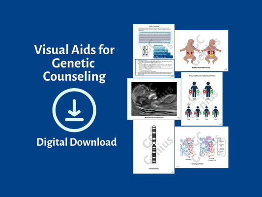 Visual Aids for Genetic Counseling | Digital Download